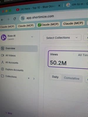 Analytics dashboard showing 50.2M views